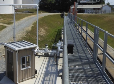 Railcar Access Gangway to Top of Railcars