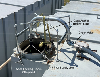 FRACAIR Antisiphone Manhole Cage