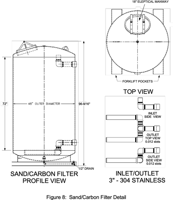 PFAS TREATMENT OF FIRE RUNOFF WATER FROM CHEMICAL PLANT FIRE | Remtech ...