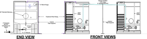 Magnetic Frac Tank Aeration System