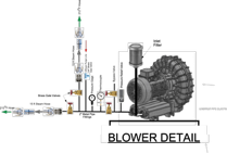 Aeration Blower