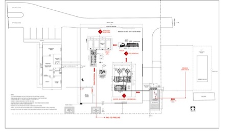 Landfill gas to renewable natural gas facility design