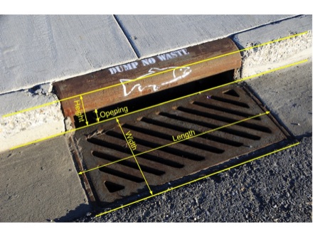 Magnetic Curb Cover Sizing 