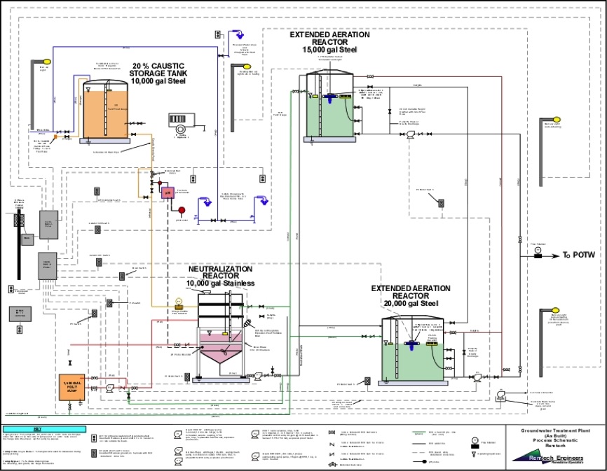 Superfund Site Leachate Treatment Plant Process Schematic Tuscaloosa Alabama