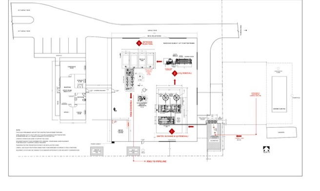 Landfill gas to renewable natural gas design